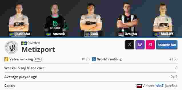 时段发力 时段发力