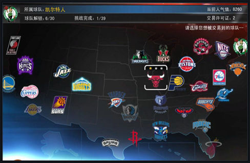 团队的双线 团队的双线